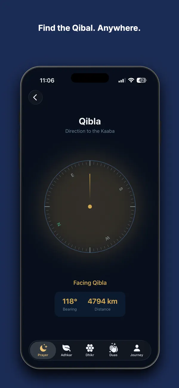 Hayya qibla compass showing 118 degree bearing and 4794 km distance to the Kaaba