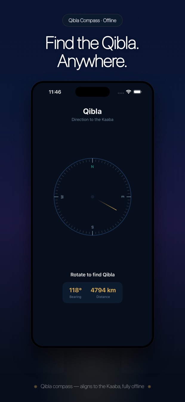 Qibla compass pointing toward the Kaaba