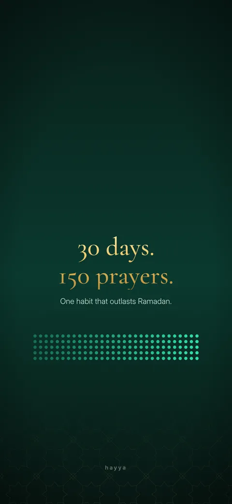 Ramadan habit wallpaper: 30 days, 150 prayers, one habit that outlasts Ramadan